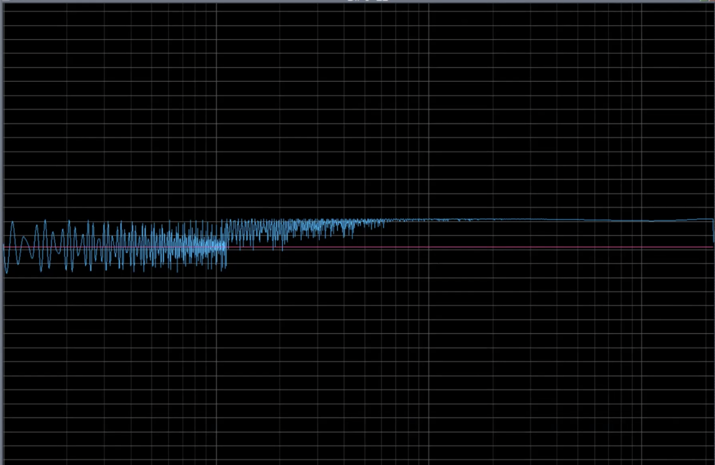 Random Hall HD Delay Loop Frequency Response VS Random Hall